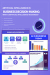Artificial Intelligence in Business Decision Making: What is Artificial Intelligence in Business? by Amanda-Michelle Cowan