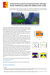 Implementing a batch size hyperparameter with logic tensor networks to predict the visibility of the aurora by Erik Mayer, Jhonatan Granadeno, Jacob Luton, Ty Woolven, Estevan Hernandez, Tao Wu, Hongsheng He, and Elizabeth MacDonald