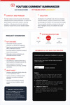 Youtube Comment Summarizer by Leo Chauchard